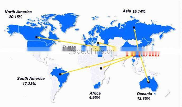Shenzhen Supplier Good Price High Power 200W IP65 Outdoor SMD LED Flood Light