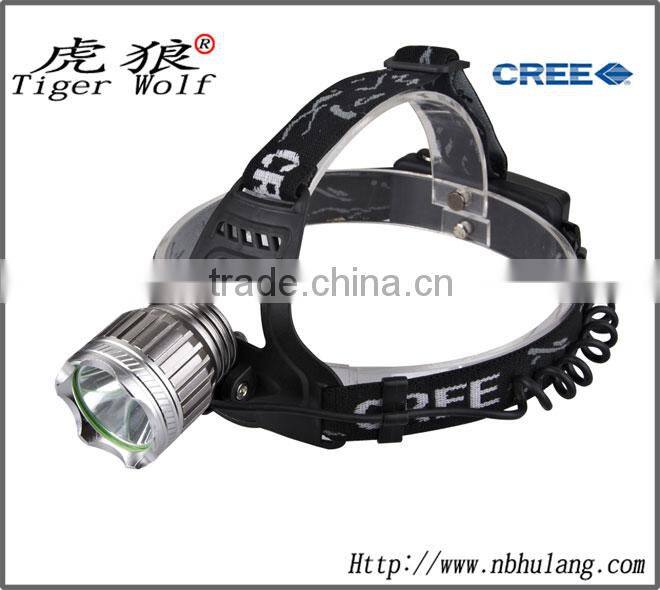 Factory Price High Power Zoom Headlamp Aluminum LED headlamp