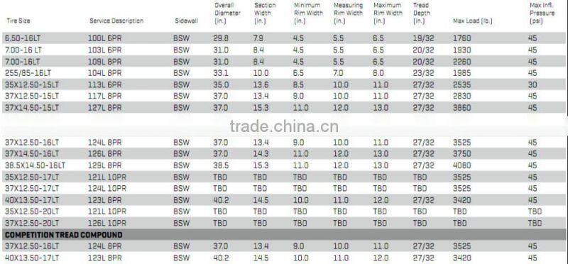 MAXXIS Brand MT Tyre mud tires