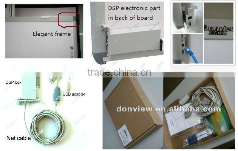 projector with interactive whiteboard