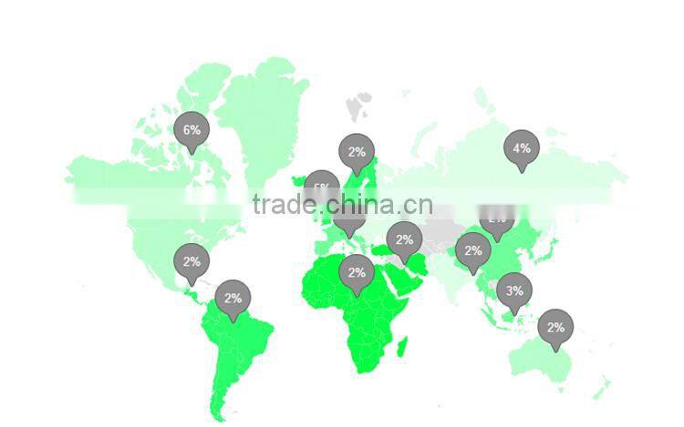 FULL COLOR CORRUGATED CARDBOARD PACKAGING BOX