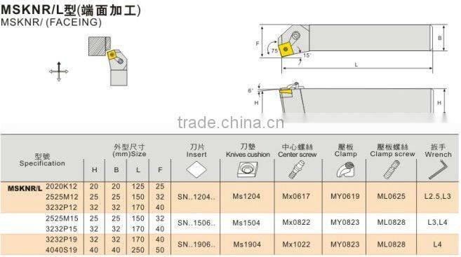 Indexable Tool Holder HSS raw material MSKNR2525M12 External Turning Tool