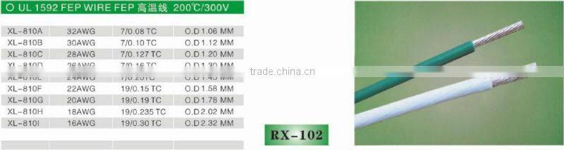 RIXING CABLE UL1592 HEAT RESISTANT TEFLON CABLE POWER CABLE