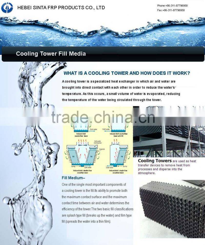 2016 New Arrival high technology oblique cross cooling tower fill
