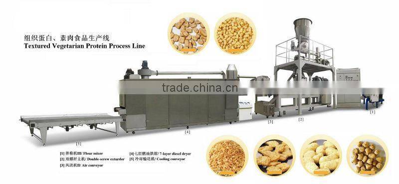 Automatic Soya vegetable Protein processing line