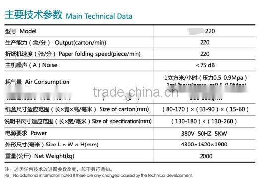 Automatic High Speed Cartoning Machine, Box Packing Machine, Boxing Machine for Strips