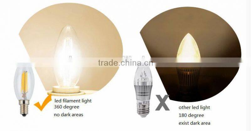 200lm led fialment bulb with tail candle lamp