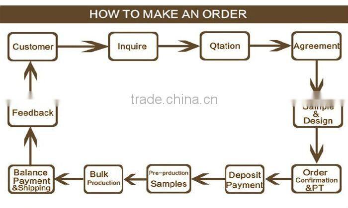 2014cheap 60S cotton fabric textile for The original single foreign trade dress