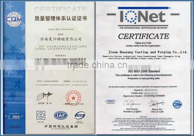 Forging steel ball and Casted grinding steel ball