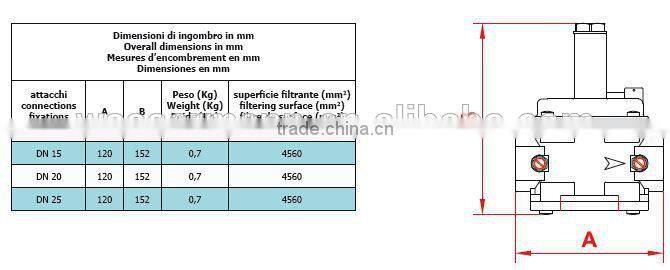 Air flow control Regulator valve