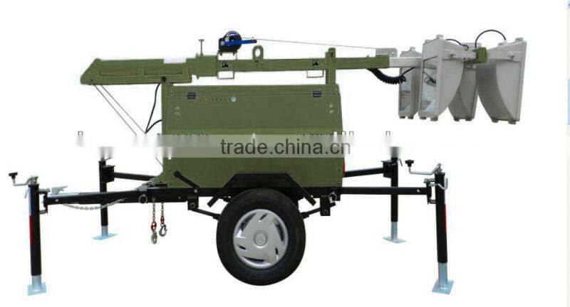 Fuzhou I-MAX 5kw Portable light tower