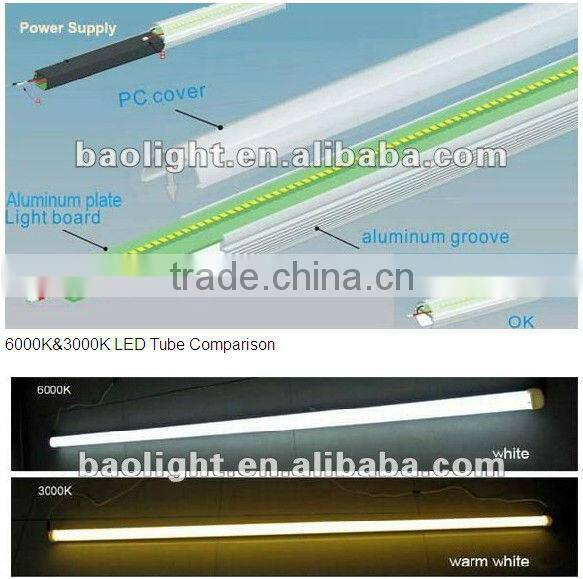 2014 new hot sale led xxx animal video tube 18w