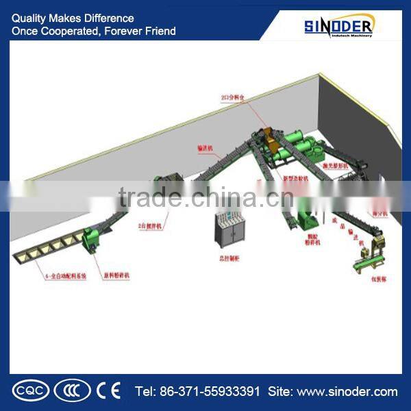 Organic Fertilizer production line Granulation Plant/Fertilizer Pellet Processing Machine