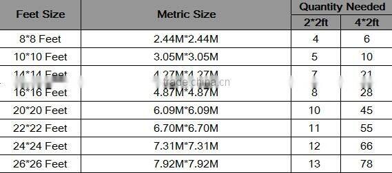 2 % discount WLK-3-2 2015 RGB 3 IN 1 Led twinkling Black And White Dance Floor And Cheap Dance floor