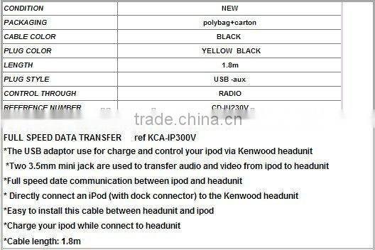 For Kenwood KCA-IP300V iPod Aux Interface Cable
