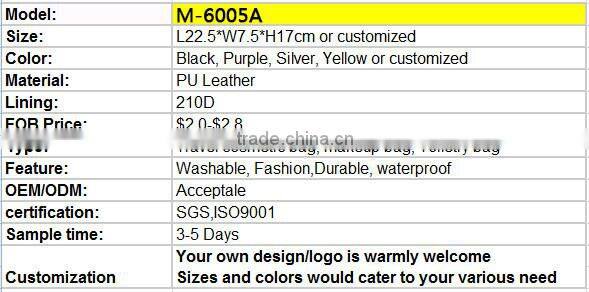 Wholesale fashion ladies PU cosmetic bag