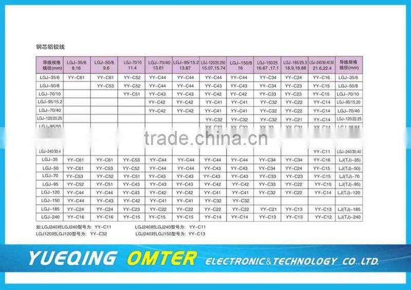2016 Hot-saled electric cable accessories Suspension Clamps