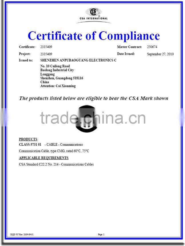 APBG UTP /FTP /SFTP CAT 5 LAN cables