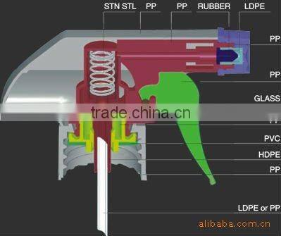 Trigger sprayer head