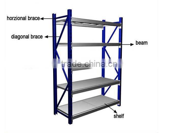 Good capacity cable reel storage rack