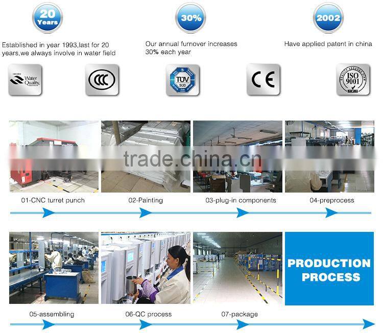 new template industrial water generator