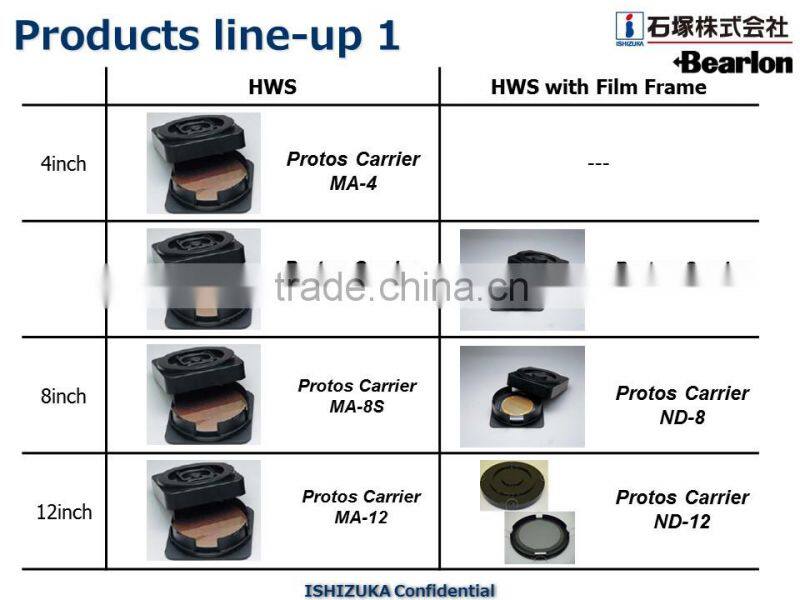 High-performance and Japanese stacking carier with Compact Packing made in Japan