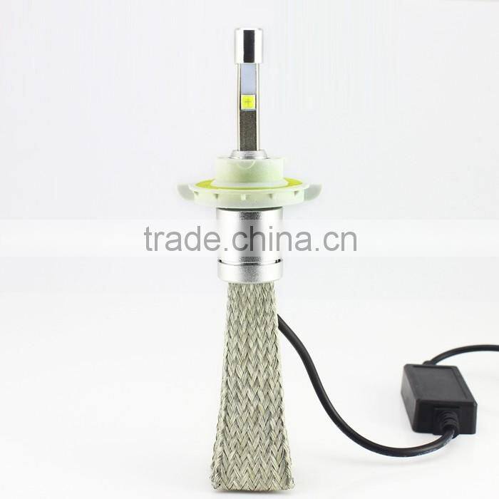 NEW! Auto Lighting System Head lamp LED car headlight R3 h1