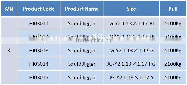 Squid hook Y2 Hard Squid Jig,Fishing Jigs