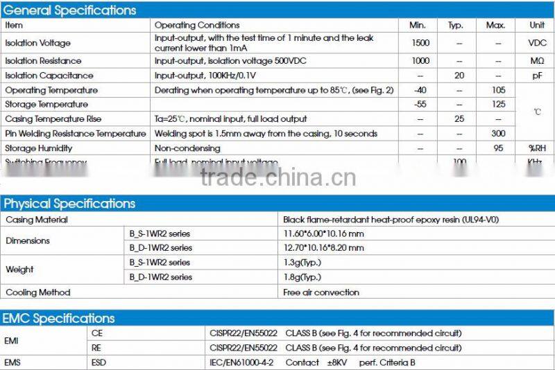 24V to 24V 1W dc dc converter Mornsun B2424D-1WR2