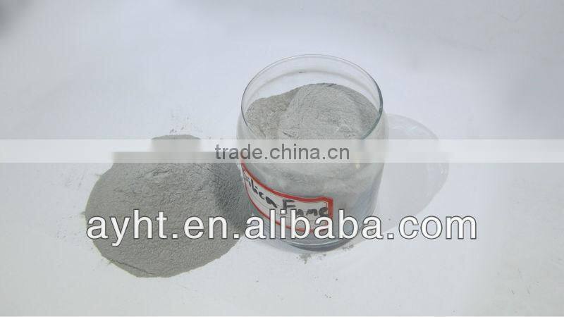 Silicon Dioxide Powder for Refractory