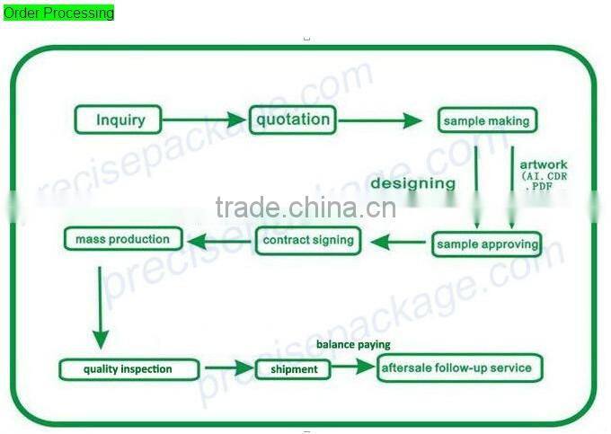 3d dog bags laptop backpack student bookbags school bags