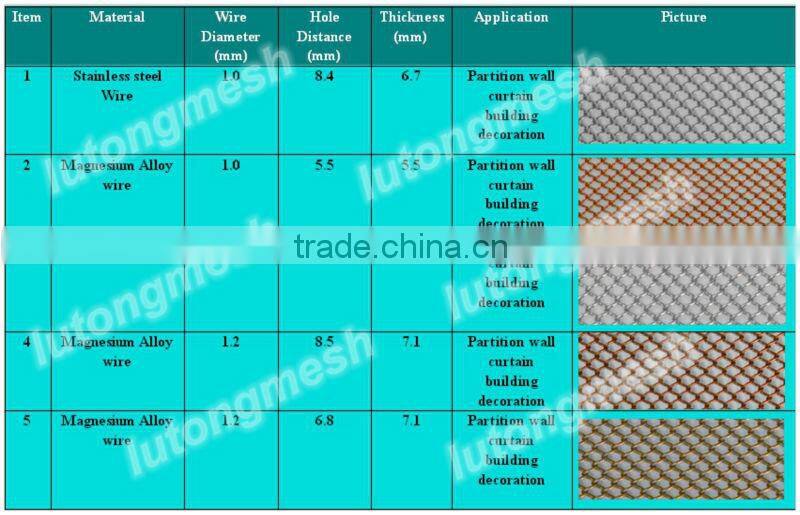 hanging divider light weight wire mesh