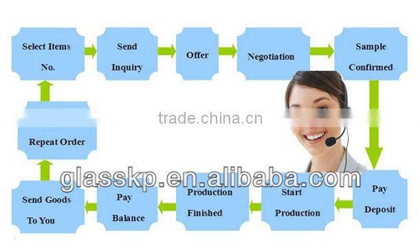 original cobalt blue glass bottle