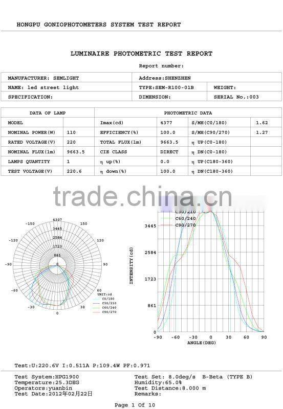CE IEC RoHS TUV 120w led street lights free lighting protection se