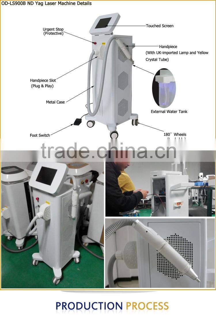 Newest! Tattoo removal feature 1500mj yag laser power supply