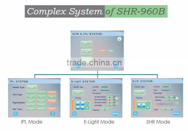Higher energy e-light ipl shr hair removal laser machine for Spa and clinic