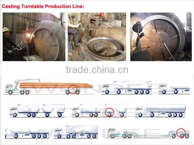 Turning Rotating 90mm Height ISO Steel Truck Turntable for Sale