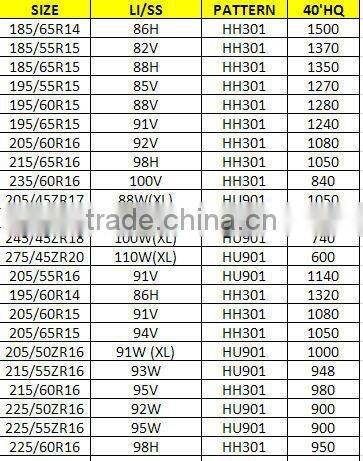 car tire in stock with full size from china