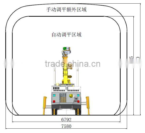 KAISHAN KJ313 the most advanced truck mounted full hydraulic tunneling drilling rig