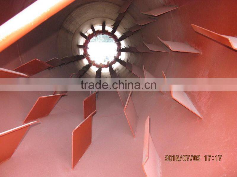 Top quality quartz rotary dryer with nice price for sale