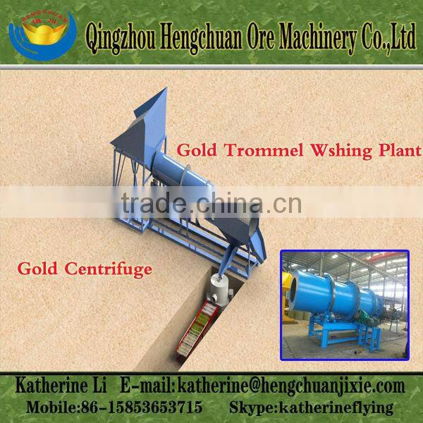 Efficient Portable Gold Prospecting Equipment