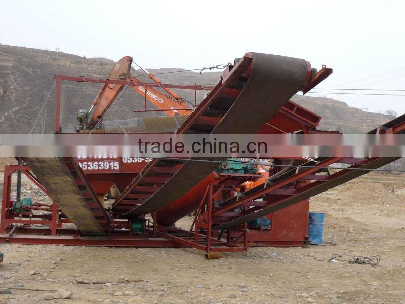 Sand washing machine,sand washer