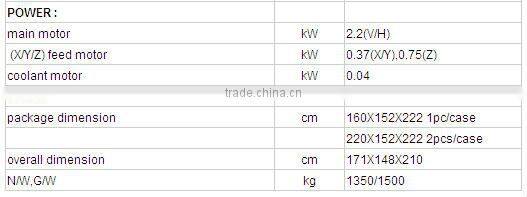 X6328B Universal Radial Milling Machine