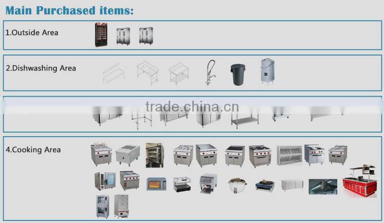 INEO Successful Restaurant And Bar Project In Saint Louis Hotel Project in France