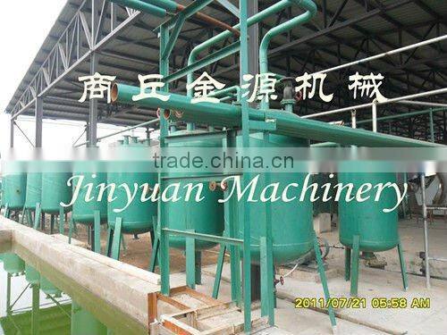 tire pyrolysis machinery