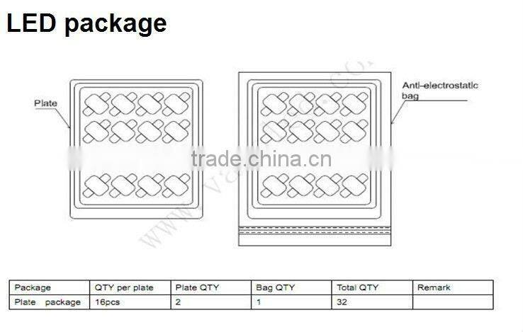 1w high power led 3v 460nm 3w high power led 460nm 3w high power led