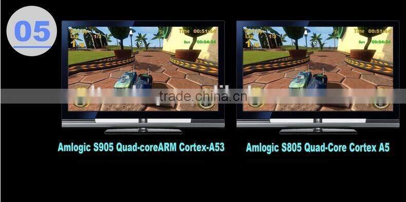 Latest M8s Plus Android Internet TV Box 2GB+16GB Kodi Pre-installed Amlogic 905 Android TV Box