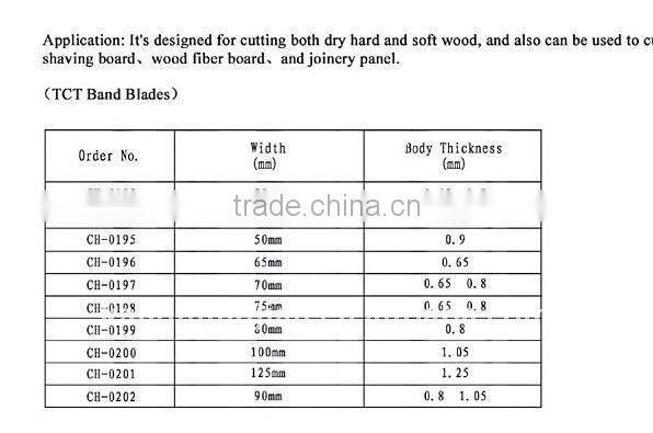 HSS.TCT band saw blade