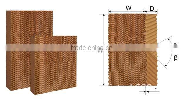 Heracles Trade Assurance 7090/5090 Evaporative wet curtain for water air cooler