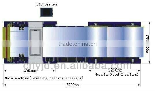 Auto Leveling and Cut to Length Line 1 for thin plate